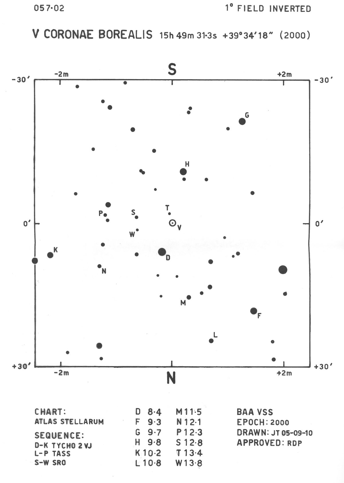 CrB_V CrB_BAAVSS 057.02 1d I